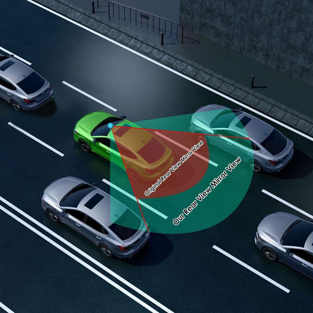 Universal Panoramic Convex Mirror
